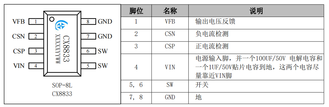 QQ截圖20220719095057